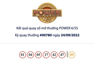 Kết quả Vietlott Power 6/55 ngày 24/9: Cả 2 giải jackpot đều không tìm thấy chủ nhân
