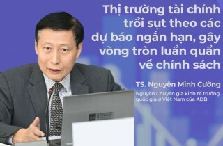 Chuyên gia Nguyễn Minh Cường: Đã đến lúc từ bỏ chính sách ngắn hạn gây vòng luẩn quẩn lên thị trường