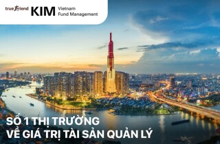 Xử phạt Công ty Quản lý quỹ KIM Việt Nam