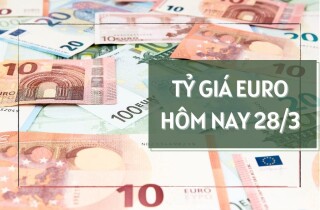Tỷ giá euro hôm nay 28/3: Tăng giảm không đồng nhất tại các ngân hàng