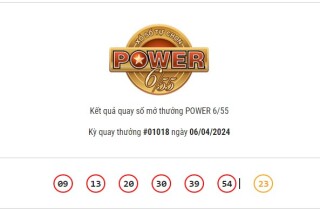 Kết quả Vietlott Power 6/55 ngày 6/4/2024: Jackpot 2 hơn 67,7 tỷ đồng đã có chủ