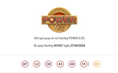 Kết quả Vietlott Power 6/55 ngày 27/4/2024: Cả hai giải Jackpot đều không có chủ nhân trúng thưởng