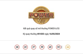 Kết quả Vietlott Power 6/55 ngày 16/5/2024 cả hai giải Jackpot đều không có chủ nhân trúng thưởng