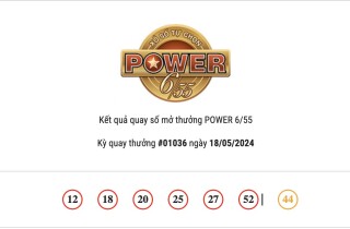 Kết quả Vietlott Power 6/55 ngày 18/5/2024 cả hai giải Jackpot đều không có chủ nhân trúng thưởng