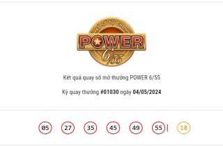 Kết quả Vietlott Power 6/55 ngày 4/5/2024 cả hai giải Jackpot đều không có chủ nhân trúng thưởng